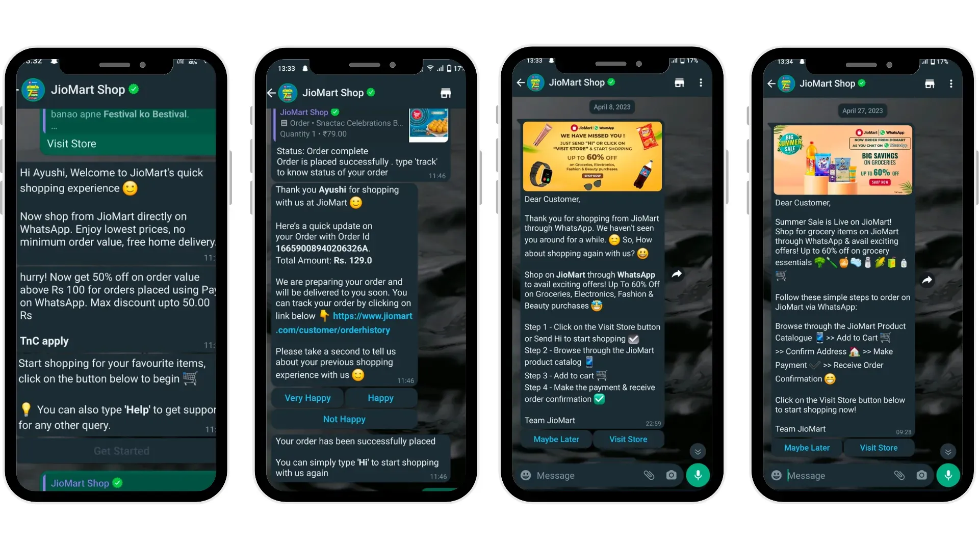 How JioMart sends WhatsApp drip campaign?