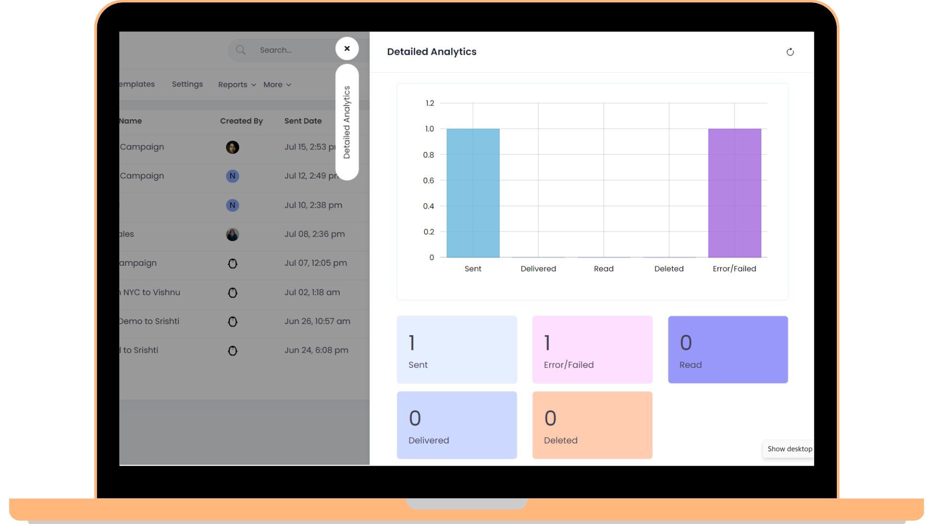 Insight into data of WhatsApp marketing campaign with Zixflow.
