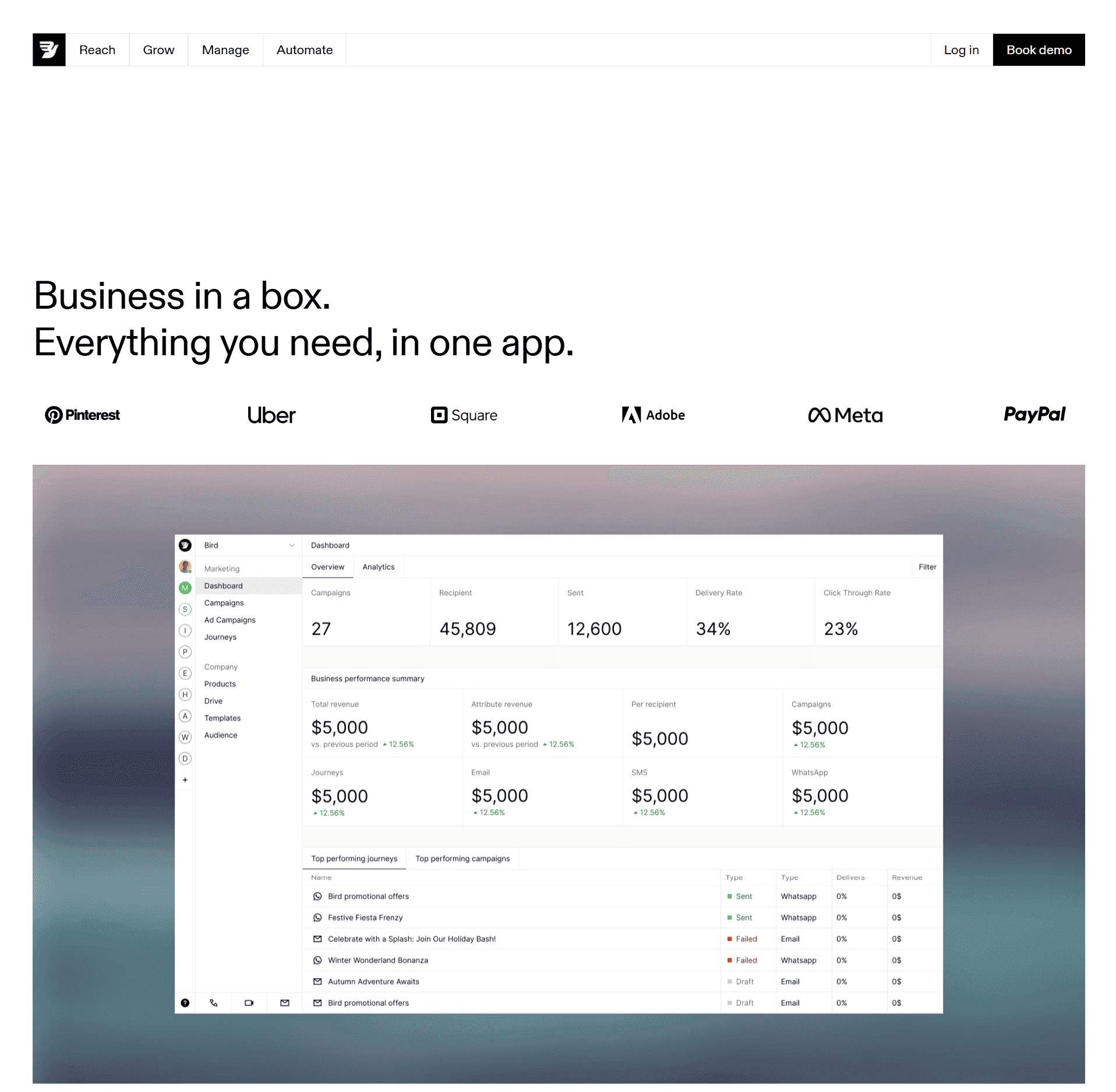 Home page of MessageBird, an omnichannel alternative to Interakt.