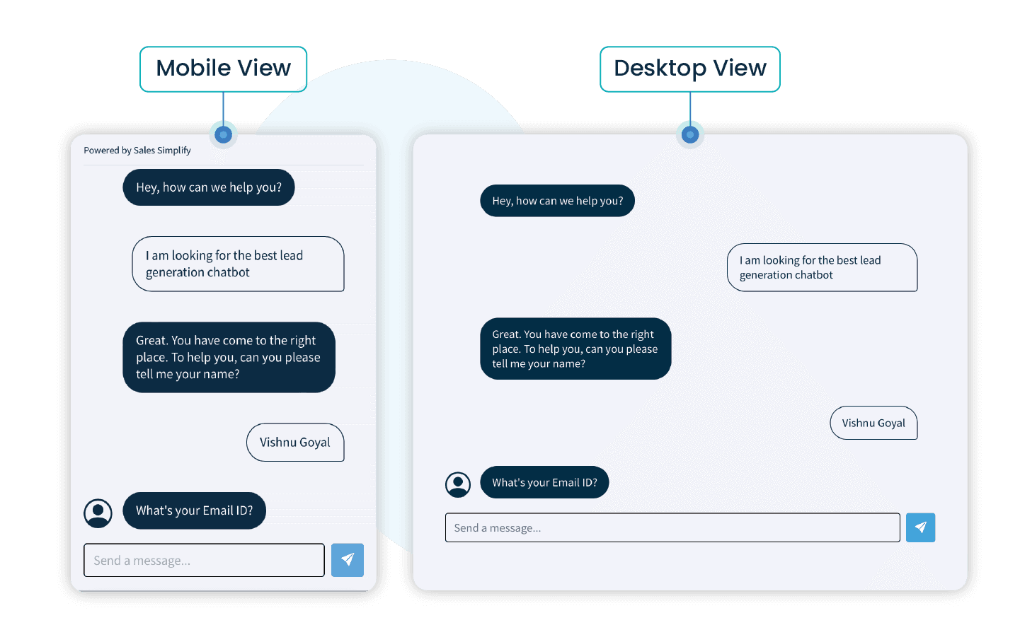 Convert visitors on all platforms at all times.