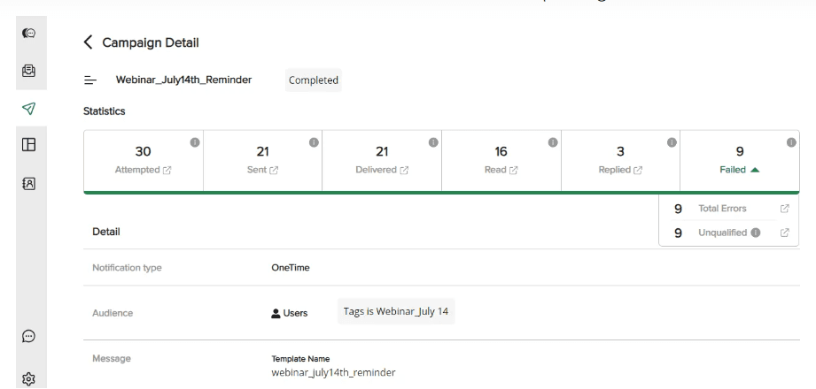 Interakt provides a clear report of your messages.