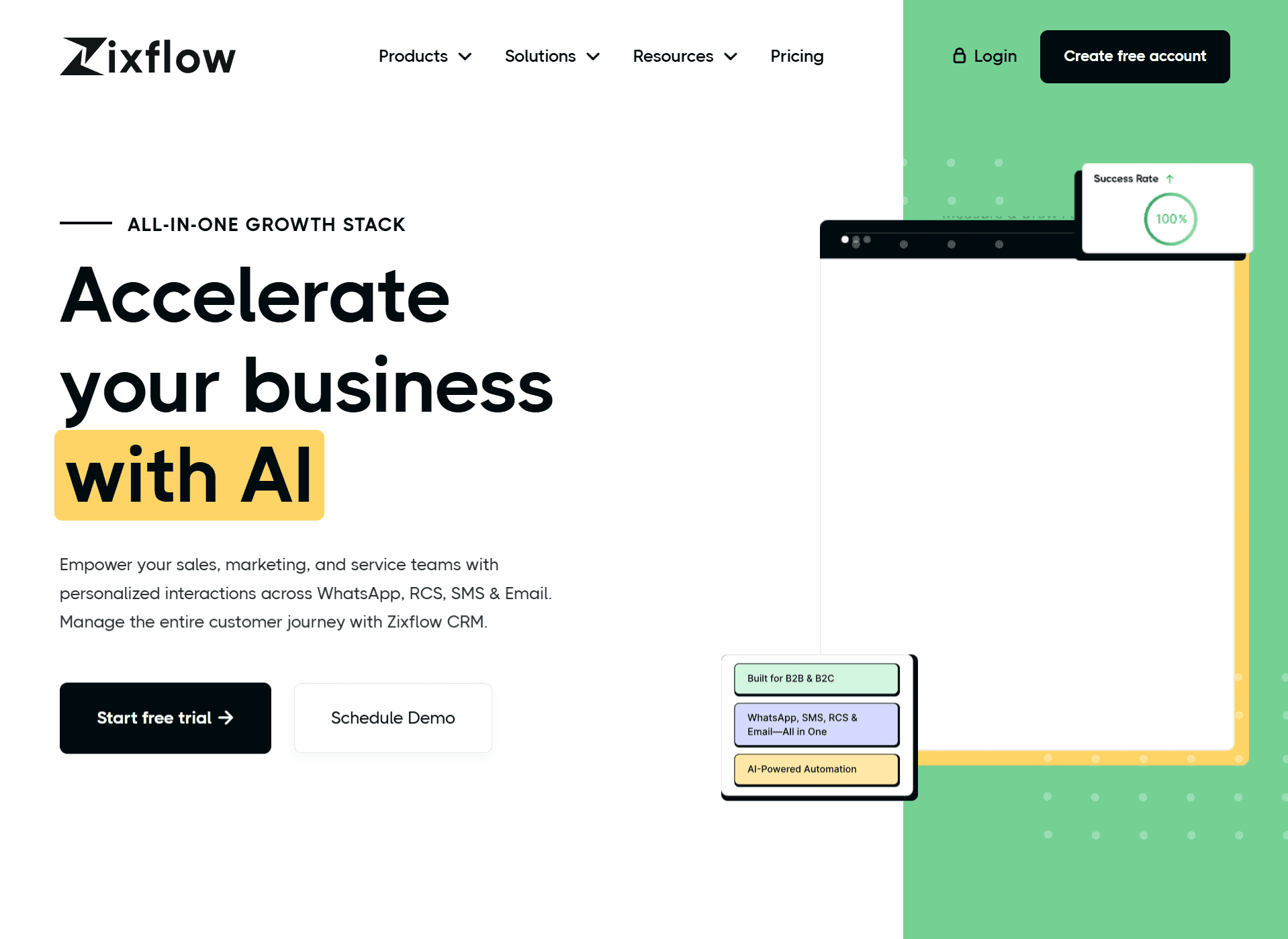 Zixflow, a robust WhatsApp automation tool.