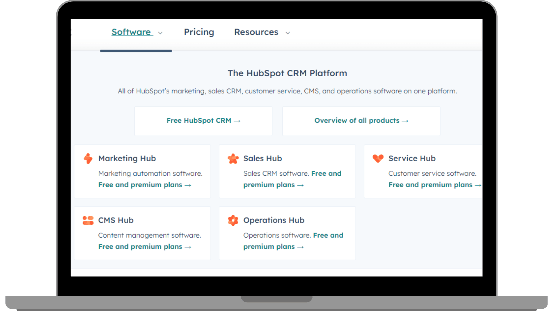 Products offered by HubSpot.
