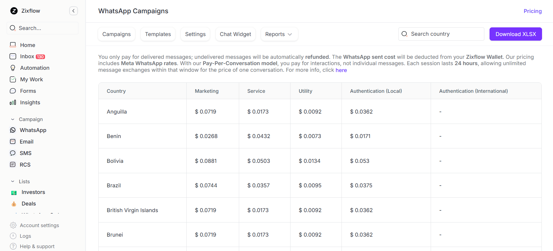 __wf_reserved_inherit