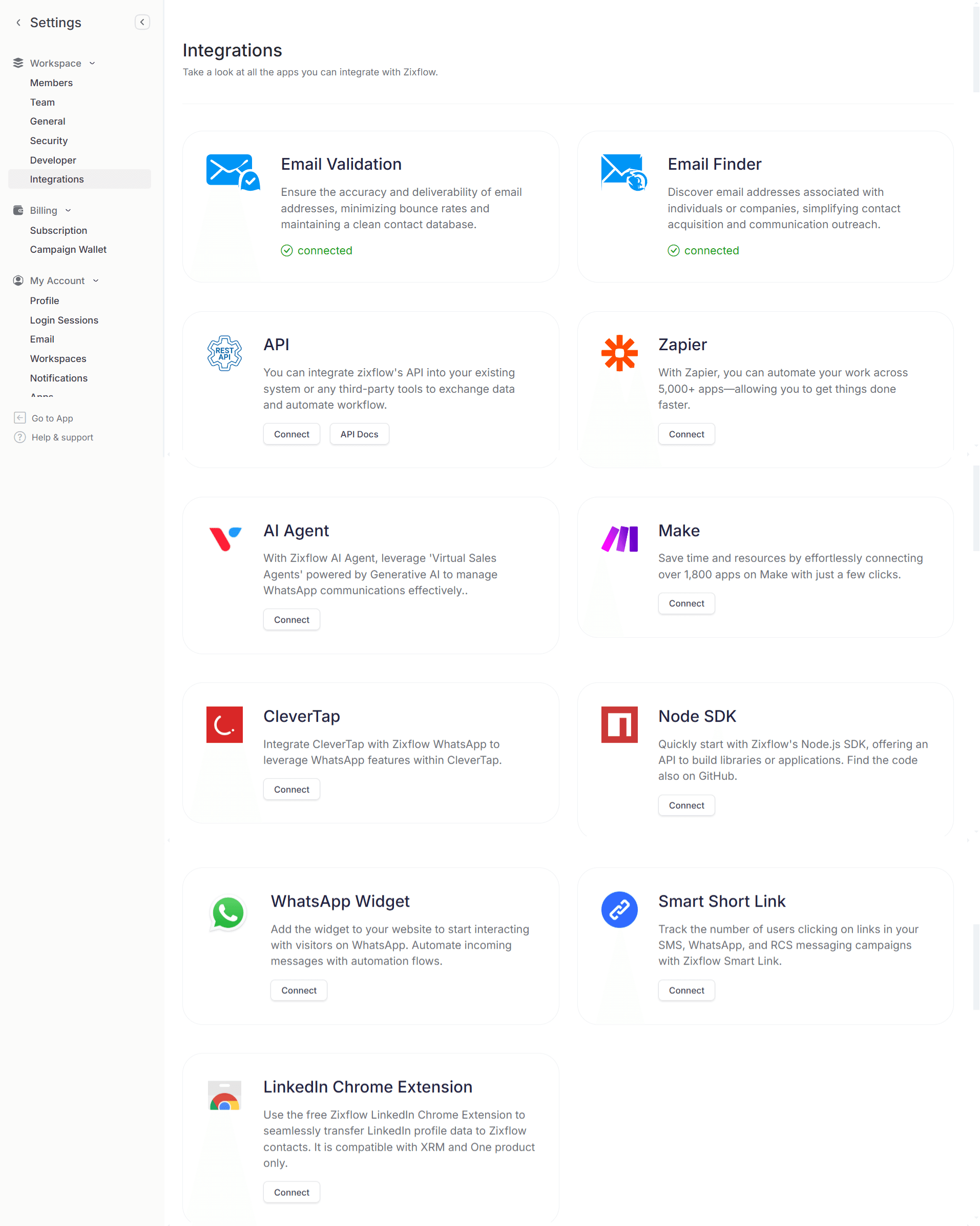 A list of Zixflow’s integrations.