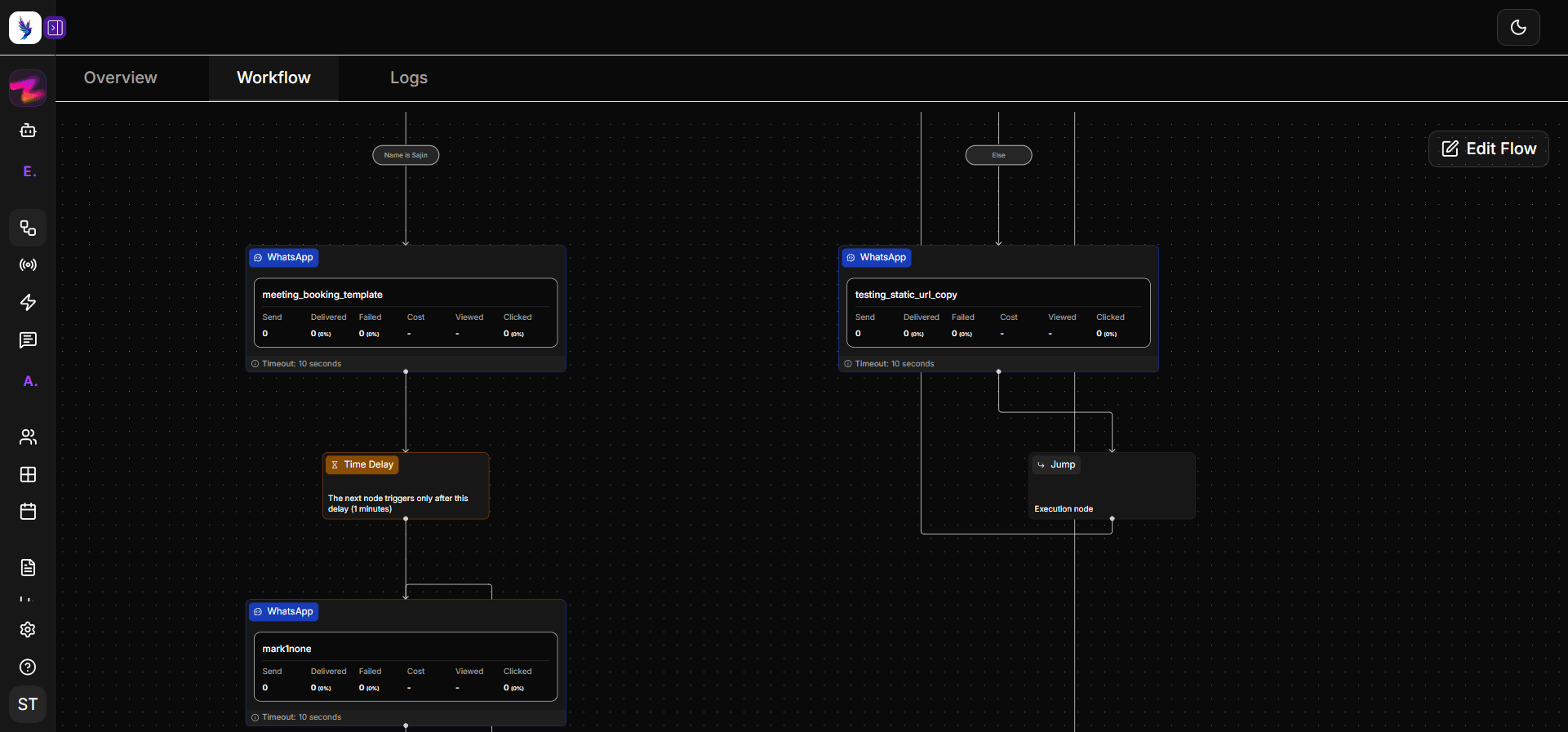  Automation workflow with numerous nodes and triggers sending automated messages according to customer journey stages.