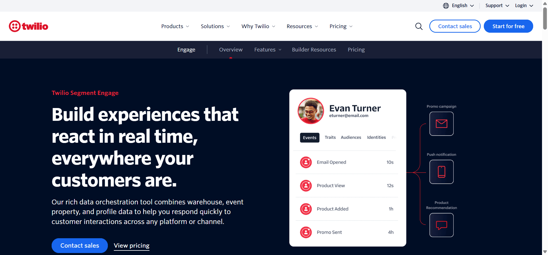 Twilio is an API-first customer engagement automation platform.
