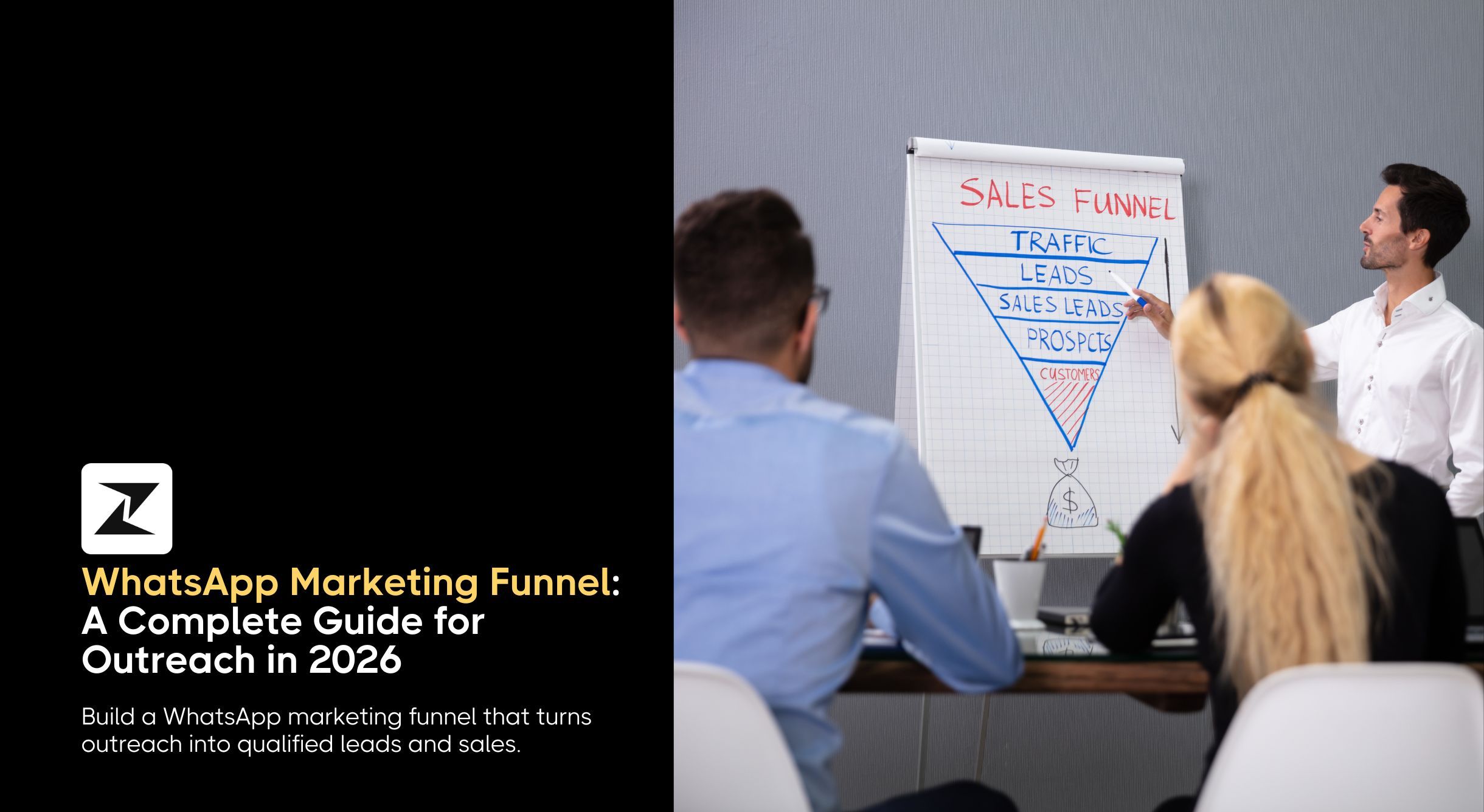 WhatsApp Marketing Funnel: A Complete Guide for Outreach in 2026