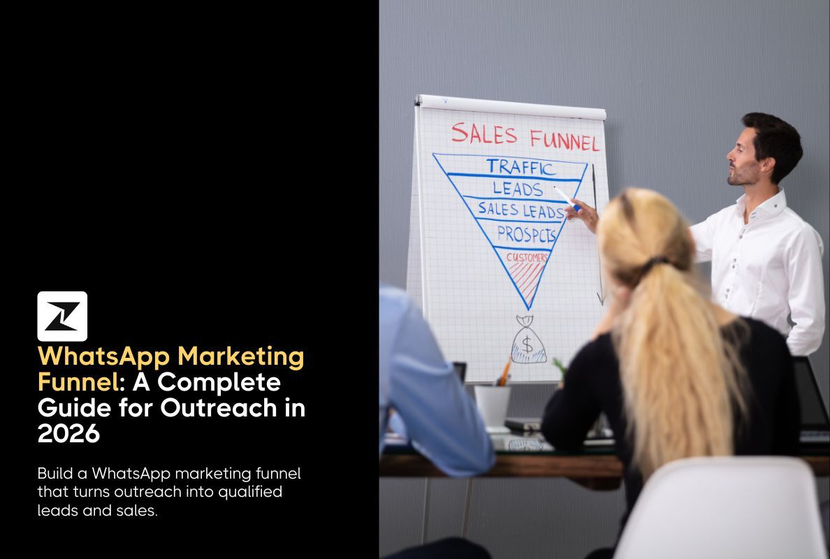 WhatsApp Marketing Funnel: A Complete Guide for Outreach in 2026