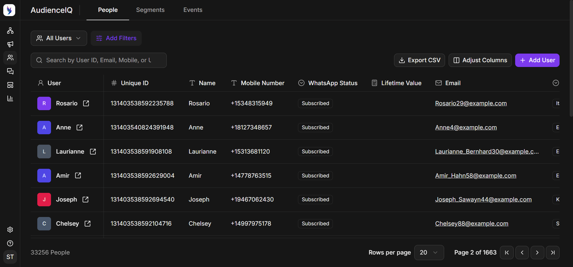 A WhatsApp CRM of Zixflow to track your qualified leads in one single place.