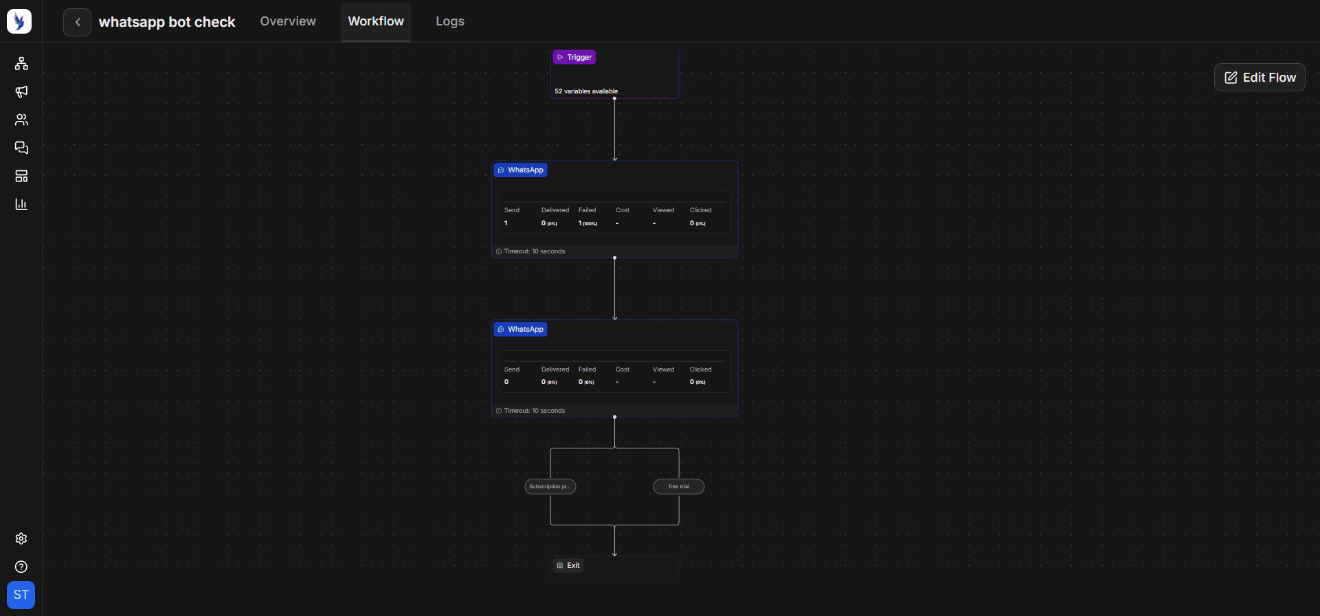 A WhatsApp chatbot workflow built using Zixflow.