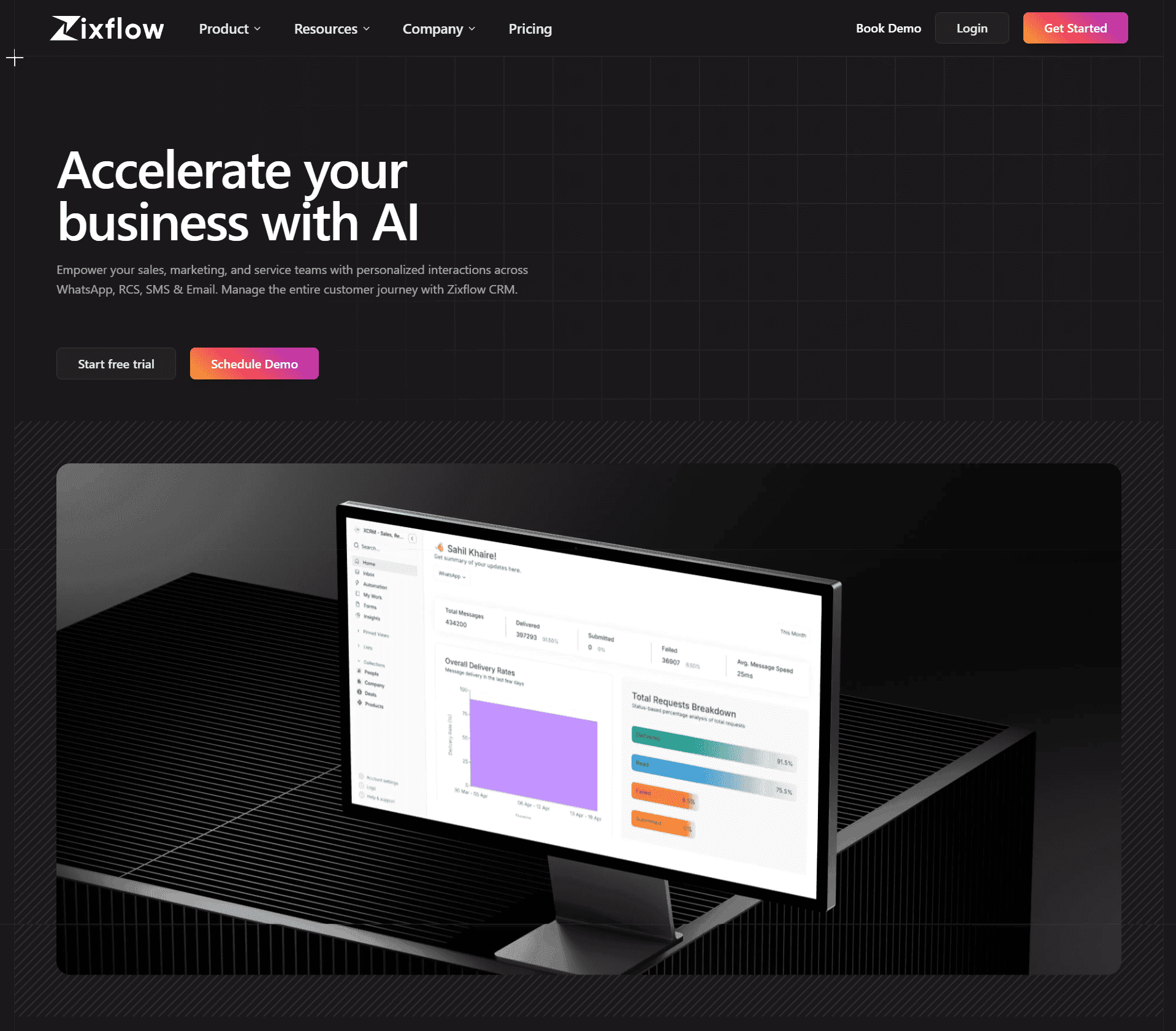 Zixflow an AI-first marketing and business tool.