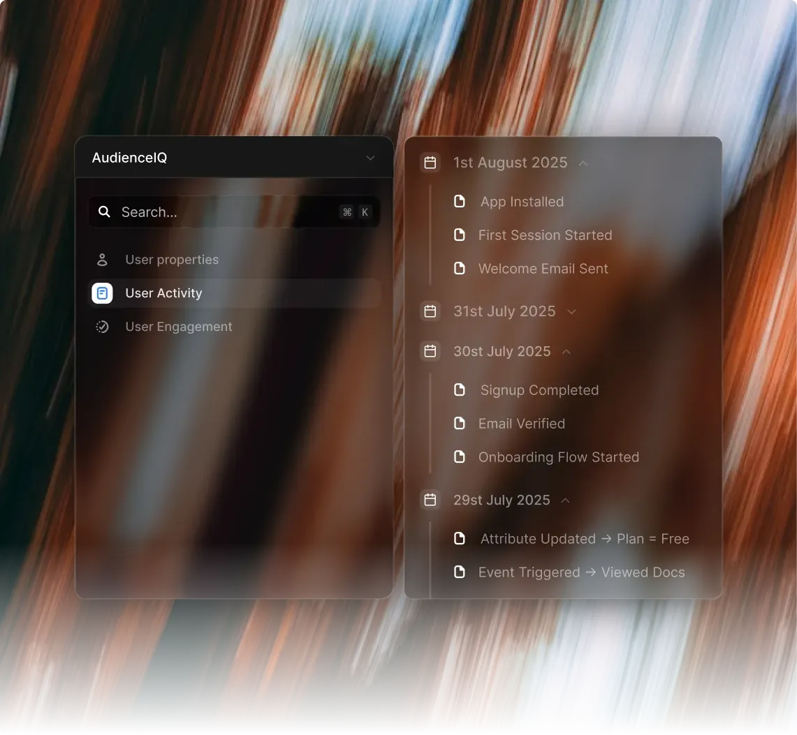 Zixflow’s AudienceIQ provides a holistic picture of a customer’s profile.
