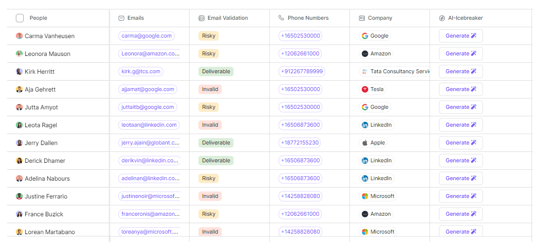 Zixflow streamlines customer management.